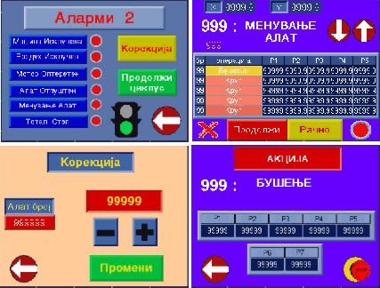 поглед на ПЛЦ-то
